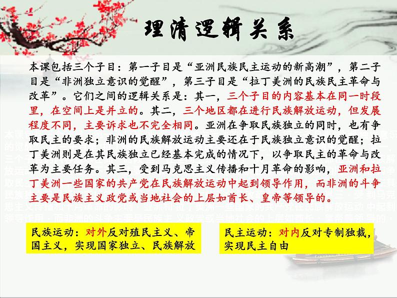 中外历史纲要（下）第16课 亚非拉民族民主运动的高涨 课件（送教案）03