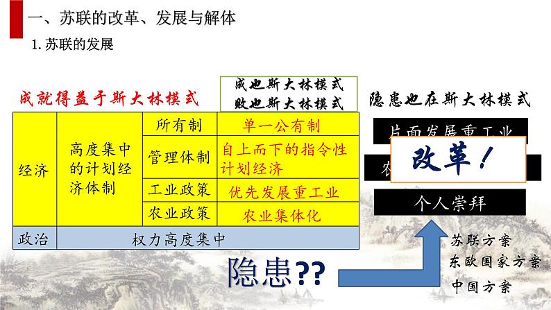 中外历史纲要（下）新视角课件 第20课.社会主义国家的发展与变化课件第6页