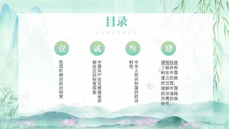 选择性必修一《国家制度与社会治理 》第3课 中国近代至当代政治制度的演变 课件+教学设计+课后精炼03