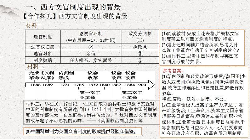 选择性必修一《国家制度与社会治理 》第6课 西方的文官制度 课件+教学设计+课后精炼07