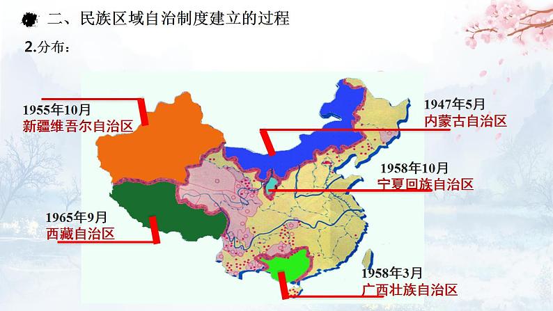 选择性必修一《国家制度与社会治理》第13课当代中国的民族政策 课件+教学设计+课后精炼07