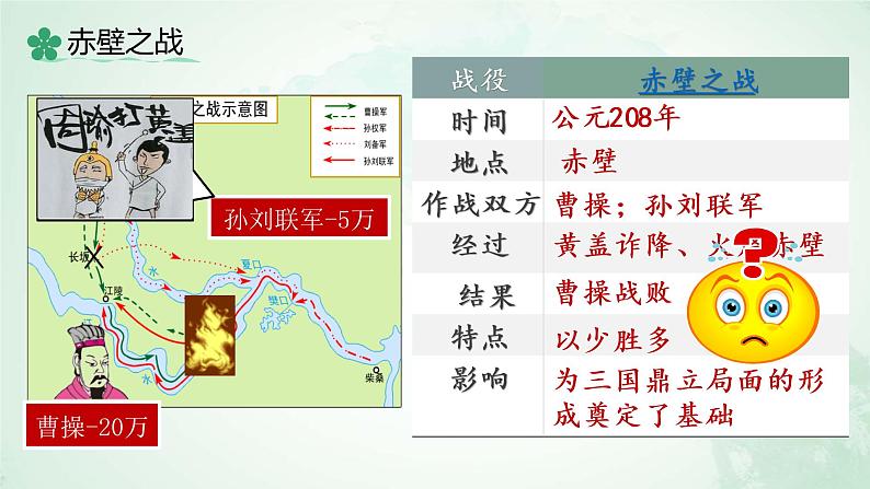 第5课 三国两晋南北朝的政权更迭与民族交融课件(PPT含2视频文件)08