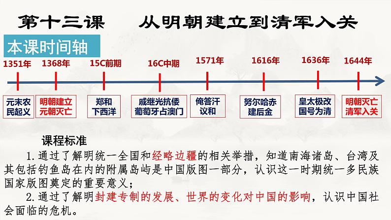 高中历史统编版（2019）必修中外历史纲要上册第13课 从明朝建立到清军入关 课件01