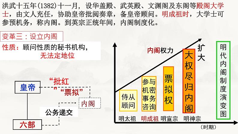 高中历史统编版（2019）必修中外历史纲要上册第13课 从明朝建立到清军入关 课件08