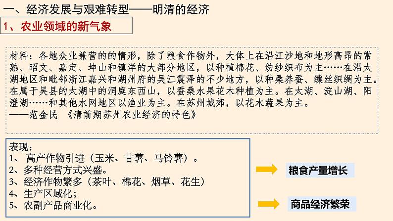 统编版（2019）中外历史纲要（上）第15课《明至清中叶的经济与文化》课件04