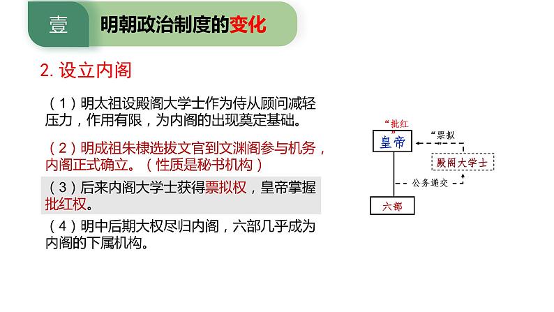 第13课 从明朝建立到清军入关 课件--2022-2023学年统编版（2019）高中历史必修中外历史纲要上册第7页