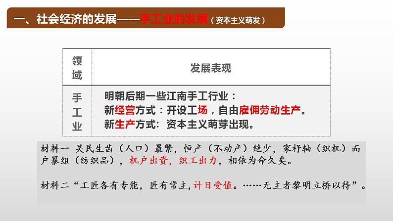 第15课   明至清中叶的经济与文化   课件 --2022-2023学年高中历史统编版2019必修中外历史纲要上册第4页