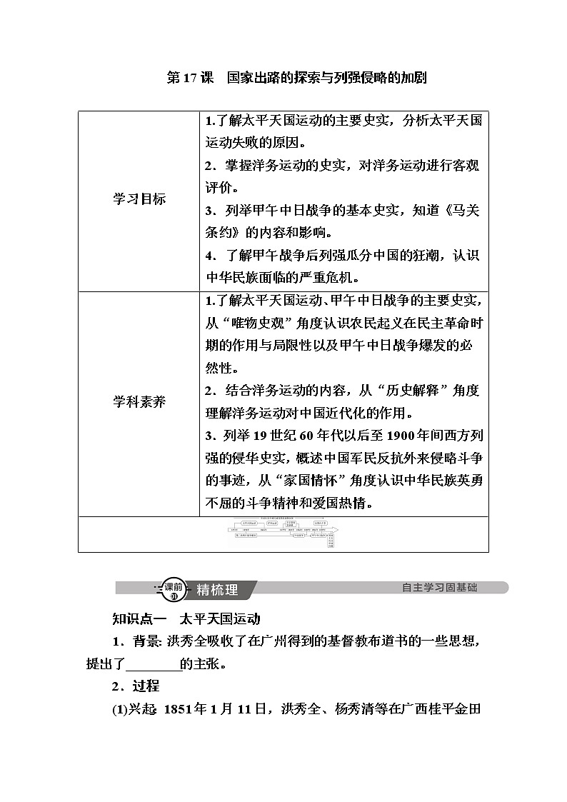 2022-2023学年部编版中外历史纲要上 第17课　国家出路的探索与列强侵略的加剧 学案01
