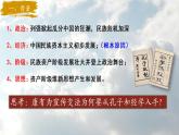 高中历史统编版（2019）必修中外历史纲要上册第18课 挽救民族危亡的斗争 课件（ppt）