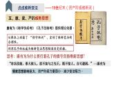 统编版（2019）必修中外历史纲要（上） 第五单元  第18课 挽救民族危亡的斗争（ppt）