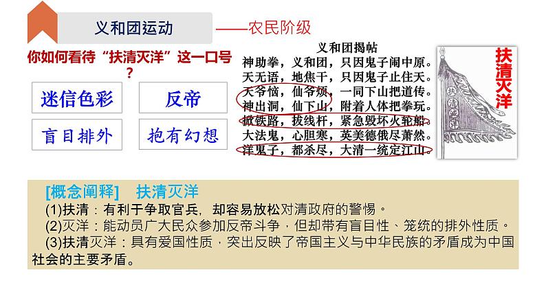 统编版（2019）必修中外历史纲要（上） 第五单元  第18课 挽救民族危亡的斗争（ppt）08