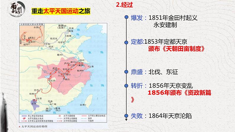 第17课 国家出路的探索与列强侵略的加剧 课件-(PPT)06