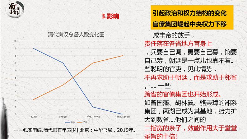 第17课 国家出路的探索与列强侵略的加剧 课件-(PPT)08