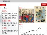 纲要上第18课 挽救民族危亡的斗争 课件