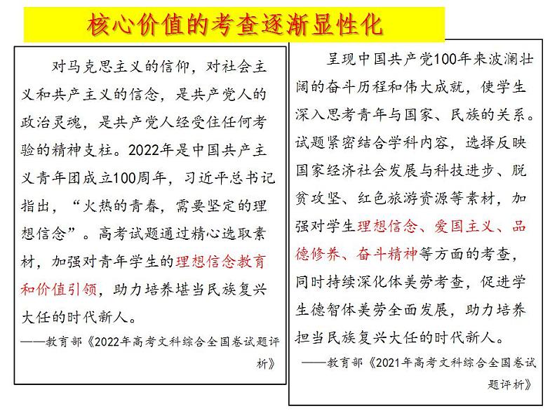 试题背后的历史思维 课件--2023届高三统编版历史二轮专题复习05