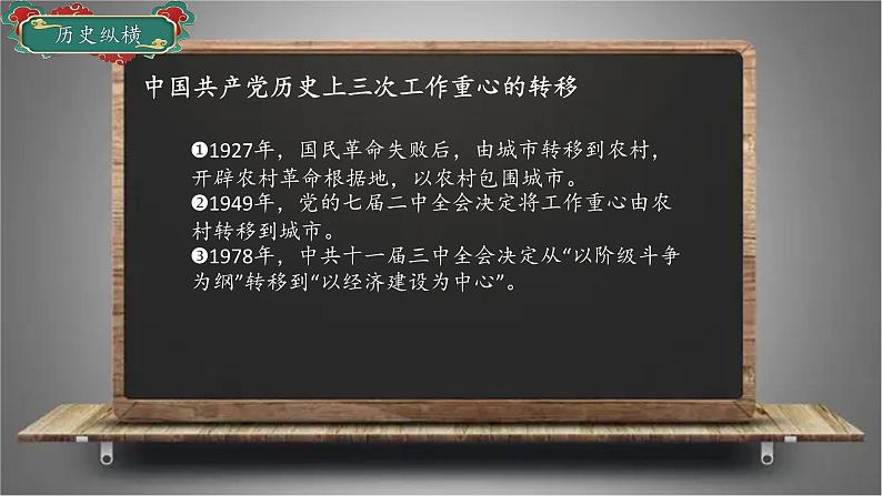 第28课 中国特色社会主义道路的开辟与发展课件---2022-2023学年高中历史统编版必修中外历史纲要上册第8页