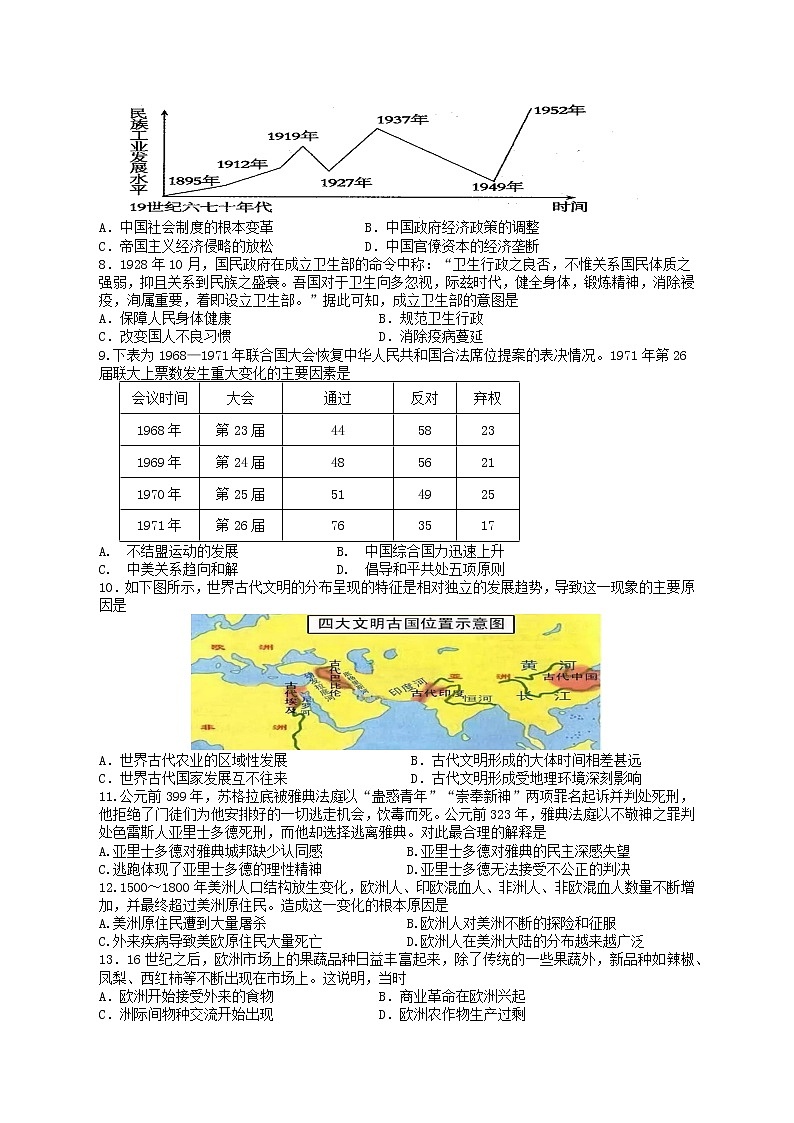 湖南省衡阳市第八中学2022-2023学年高二历史上学期期末考试试卷（Word版附答案）第2页