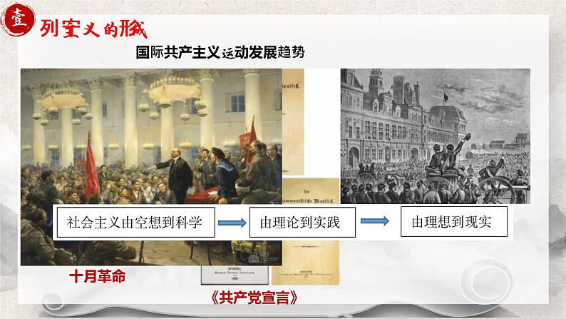 《十月革命的胜利与苏联的社会主义实践》课件第6页