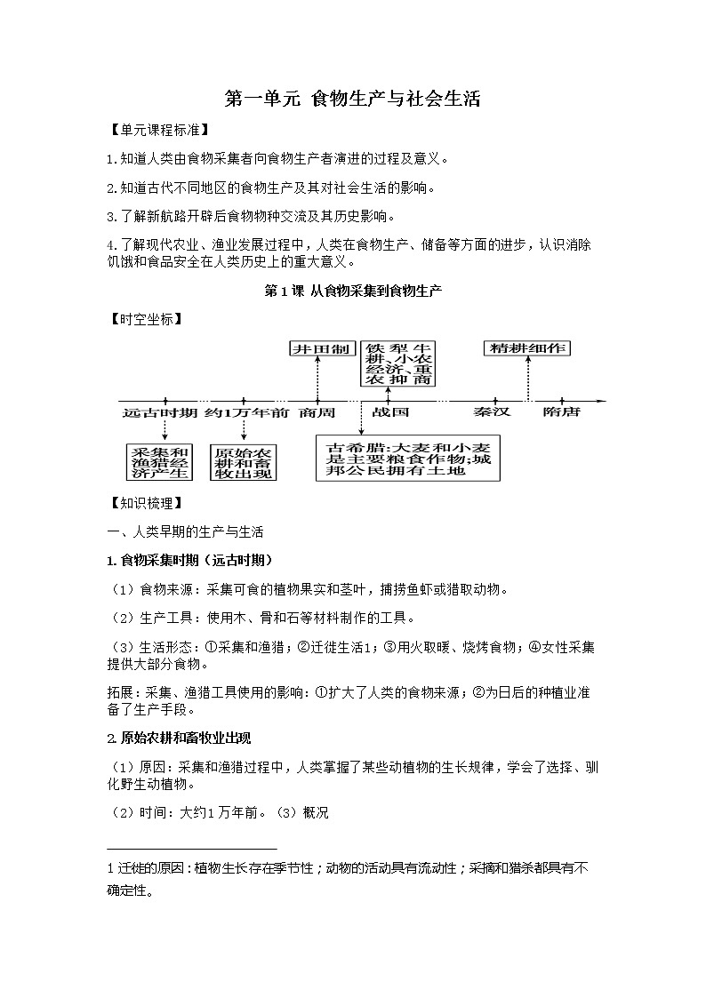 2022-2023学年高中历史统编版（2019）选择性必修二经济与社会生活复习知识提纲第1页