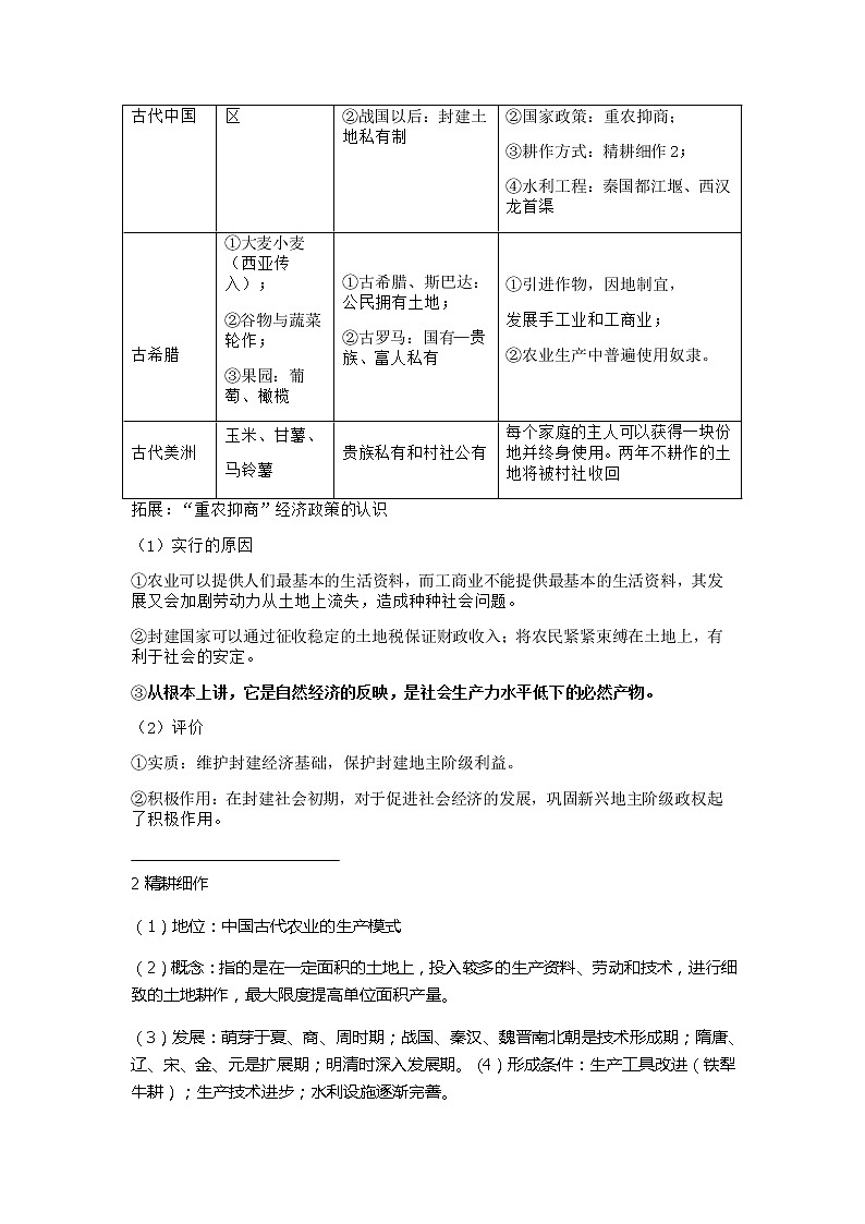 2022-2023学年高中历史统编版（2019）选择性必修二经济与社会生活复习知识提纲第3页