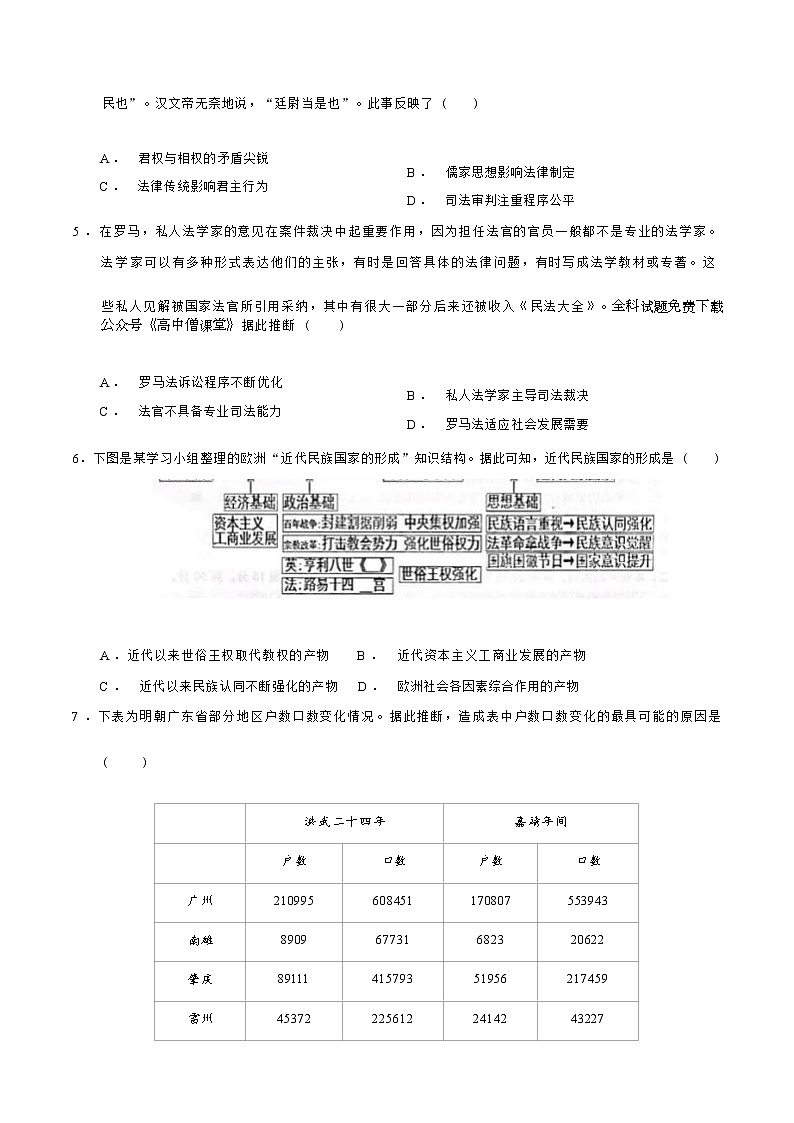 2023济南章丘区四中高二上学期期末线上考试历史试题含答案03