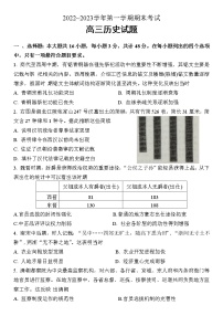 江苏省南通市海门区2022-2023学年高三上学期期末考试历史试题