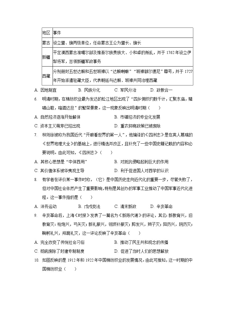 2022-2023学年安徽省桐城中学高一上学期月考（6）历史试题（解析版）第2页