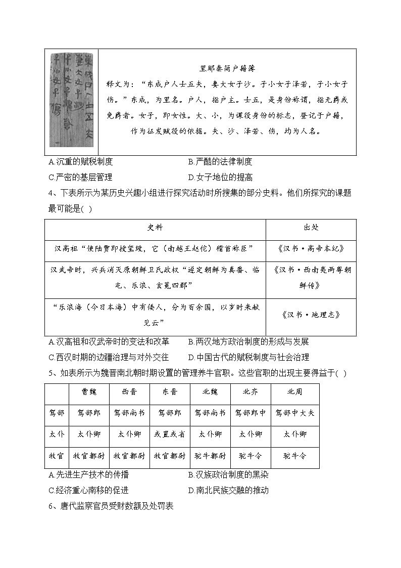 选择题题型三 图表数据类（中国古代史 中国近代史 中国现代史 世界史）--2023届高三历史高频题型专项训练第2页