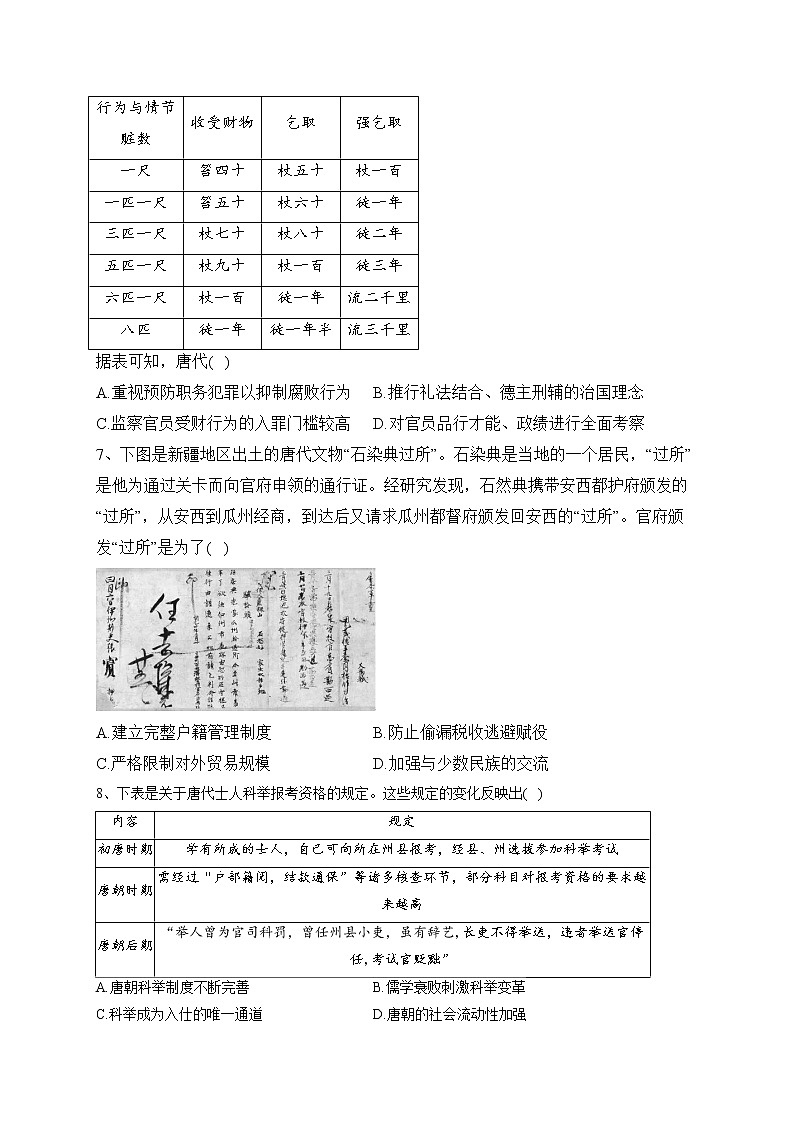 选择题题型三 图表数据类（中国古代史 中国近代史 中国现代史 世界史）--2023届高三历史高频题型专项训练第3页
