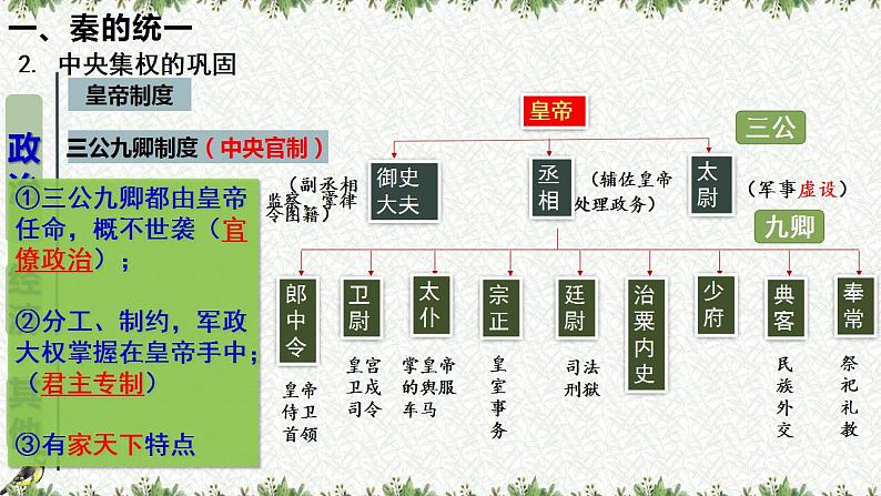 第3课  秦统一多民族封建国家的建立（课件）-【魅力中国史】2022-2023学年高一历史同步【课件+教案】精品实用教学课件（中外历史纲要上）06