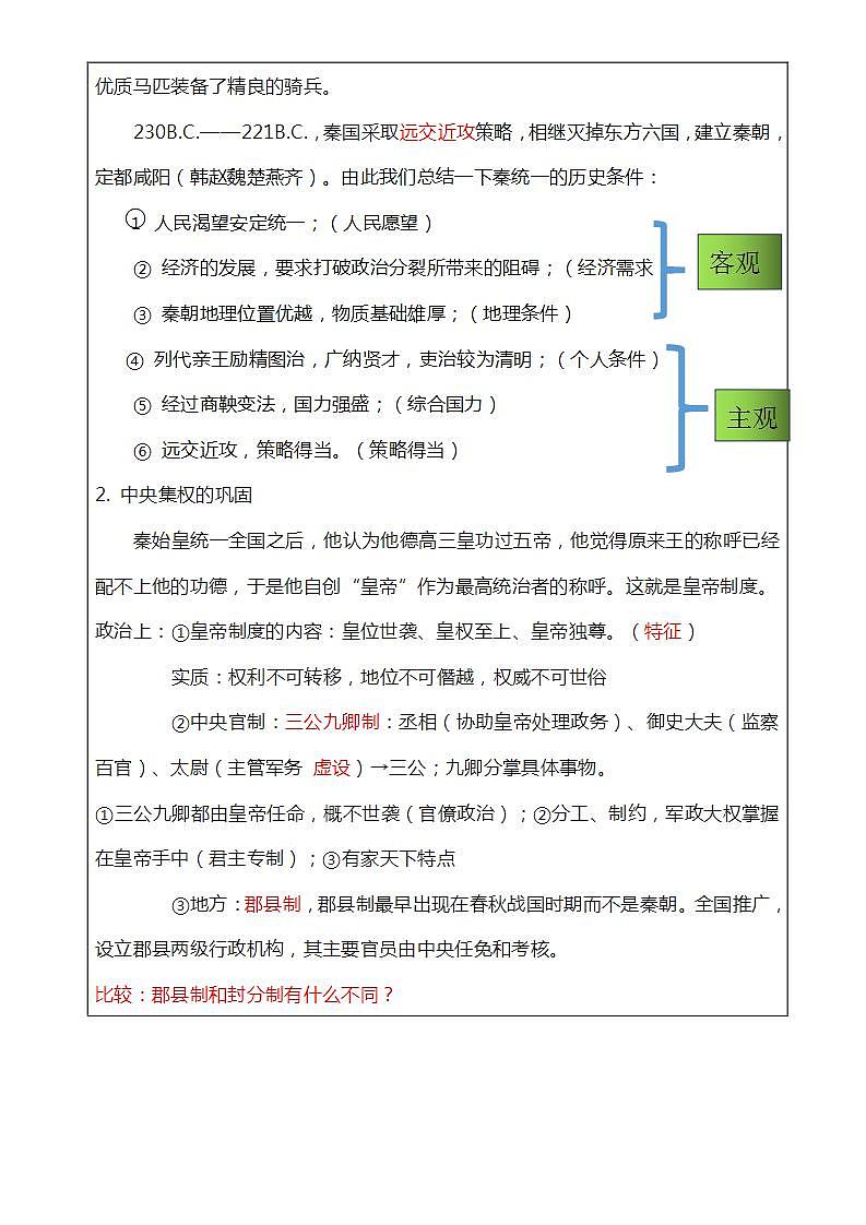 第3课  秦统一多民族封建国家的建立（课件）-【魅力中国史】2022-2023学年高一历史同步【课件+教案】精品实用教学课件（中外历史纲要上）02