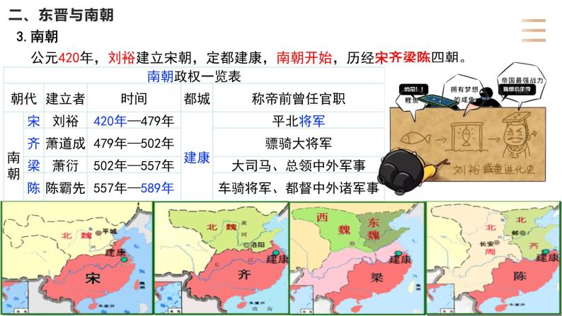 第5课  三国两晋南北朝的政权更迭与民族交融（课件）-【魅力中国史】2022-2023学年高一历史同步【课件+教案】精品实用教学课件（中外历史纲要上）08