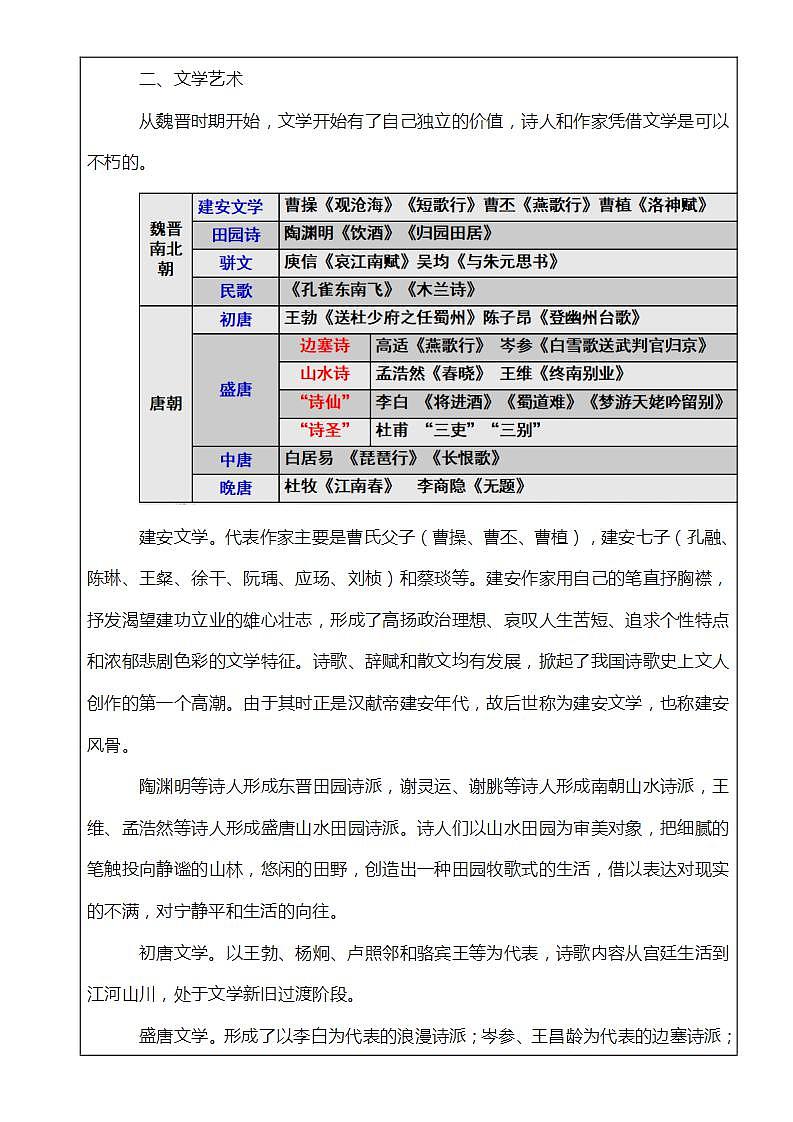 第8课 三国至隋唐的文化（课件）-【魅力中国史】2022-2023学年高一历史同步【课件+教案】精品实用教学课件（中外历史纲要上）03