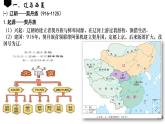 第10课 辽夏金元的统治（课件）-【魅力中国史】2022-2023学年高一历史同步【课件+教案】精品实用教学课件（中外历史纲要上）