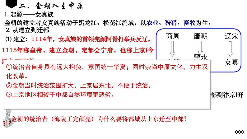 第10课 辽夏金元的统治（课件）-【魅力中国史】2022-2023学年高一历史同步【课件+教案】精品实用教学课件（中外历史纲要上）06