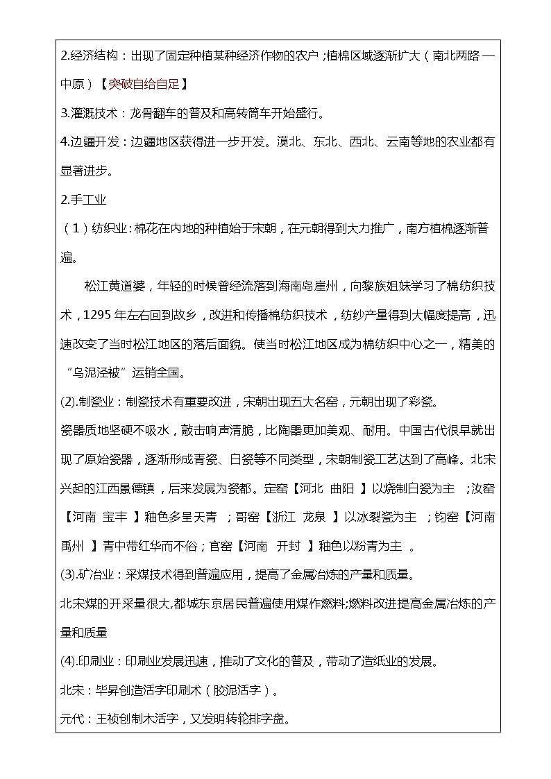 第11课 辽宋夏金元的经济与社会（课件）-【魅力中国史】2022-2023学年高一历史同步【课件+教案】精品实用教学课件（中外历史纲要上）02