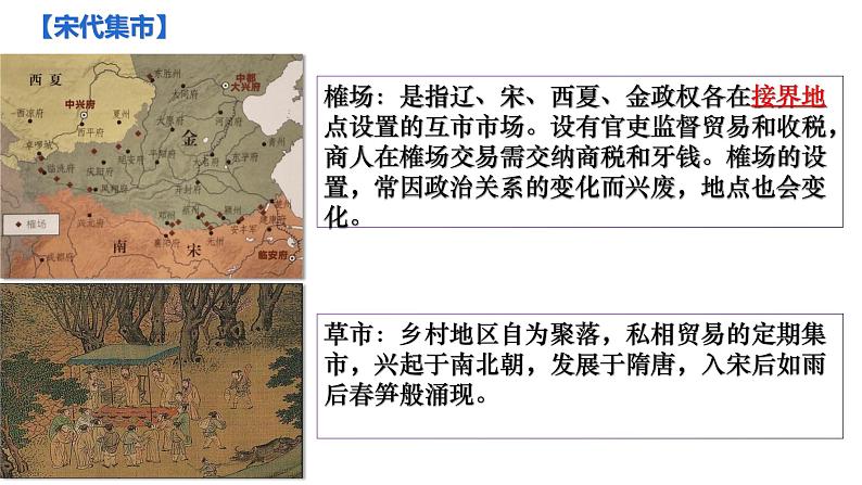 第11课 辽宋夏金元的经济与社会（课件）-【魅力中国史】2022-2023学年高一历史同步【课件+教案】精品实用教学课件（中外历史纲要上）06