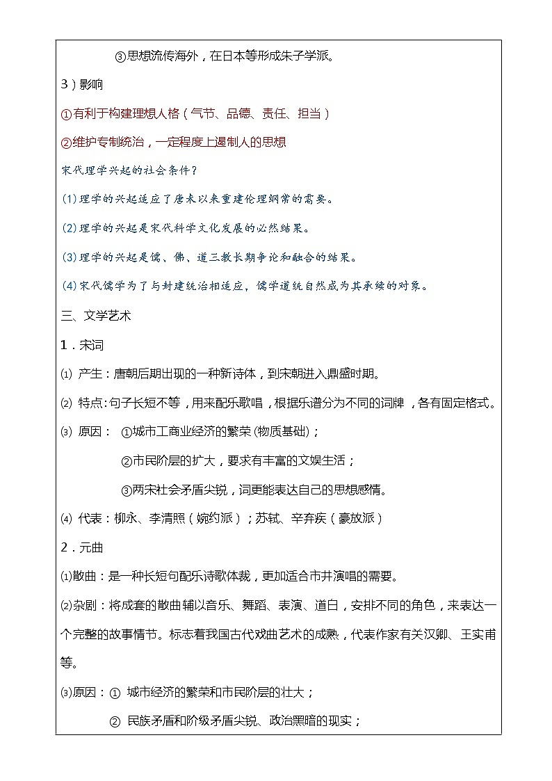 第12课 辽宋夏金元的文化（课件）-【魅力中国史】2022-2023学年高一历史同步【课件+教案】精品实用教学课件（中外历史纲要上）03