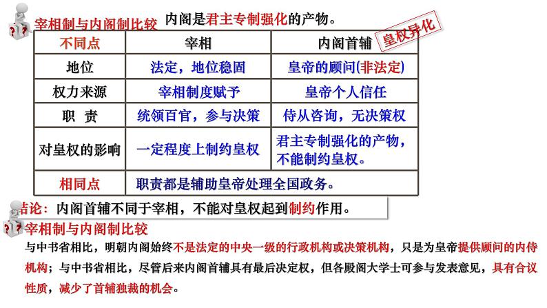 第13课 从明朝建立到清军入关（课件）-【魅力中国史】2022-2023学年高一历史同步【课件+教案】精品实用教学课件（中外历史纲要上）06