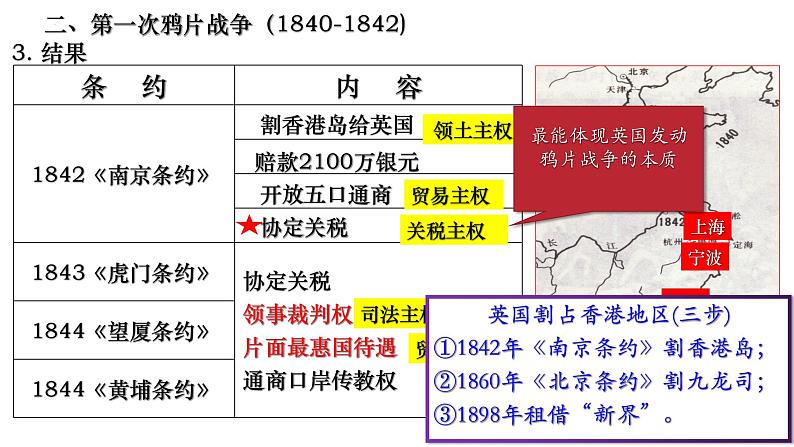 第16课 两次鸦片战争（课件）-【魅力中国史】2022-2023学年高一历史同步【课件+教案】精品实用教学课件（中外历史纲要上）07