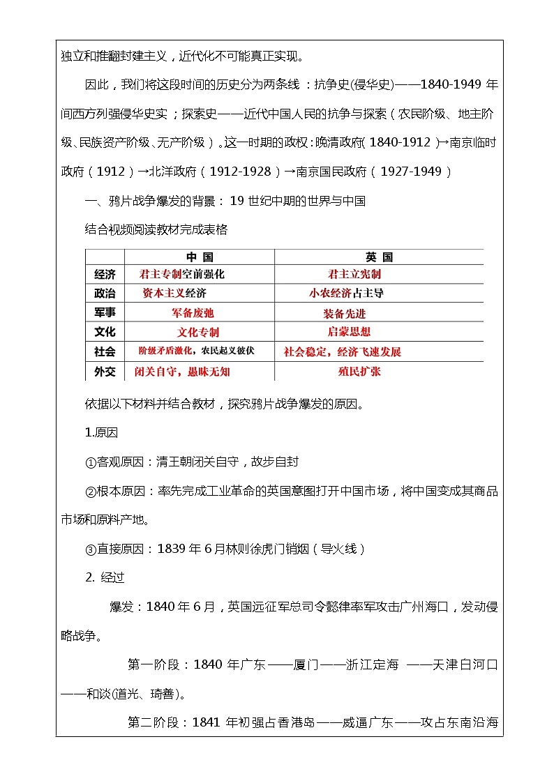 第16课 两次鸦片战争（课件）-【魅力中国史】2022-2023学年高一历史同步【课件+教案】精品实用教学课件（中外历史纲要上）02