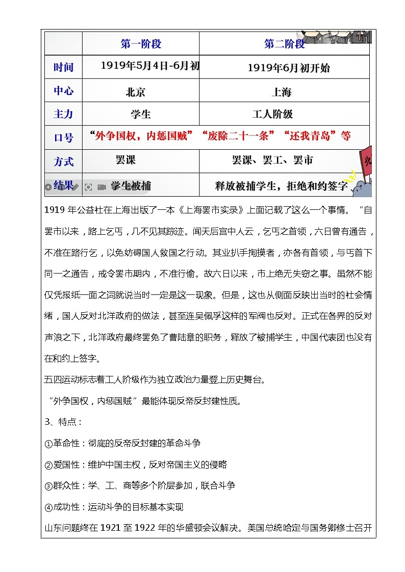 第21课 五四运动与中国共产党的诞生（课件）-【魅力中国史】2022-2023学年高一历史同步【课件+教案】精品实用教学课件（中外历史纲要上）03