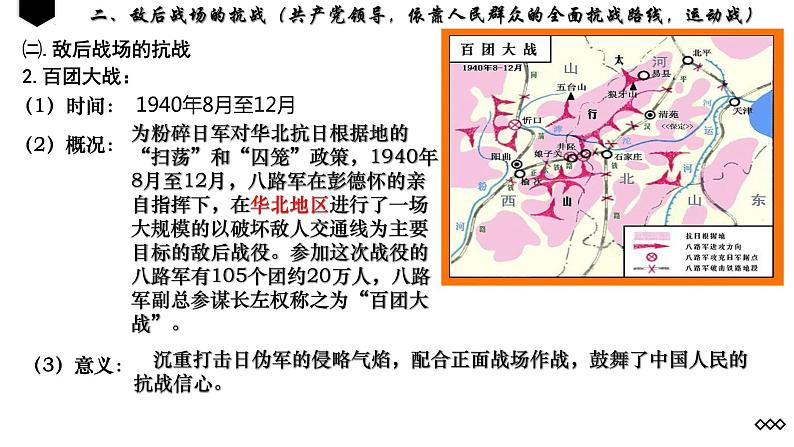 第24课 全民族浴血奋战与抗日战争的胜利（课件）-【魅力中国史】2022-2023学年高一历史同步【课件+教案】精品实用教学课件（中外历史纲要上）08