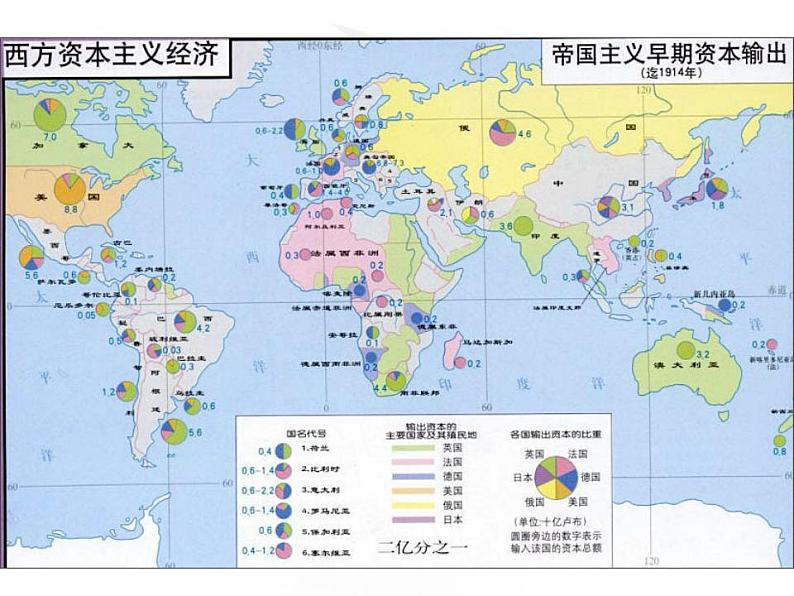 第8课 世界市场与商业贸易 课件--2022-2023学年高中历史统编版（2019）选择性必修二经济与社会生活06