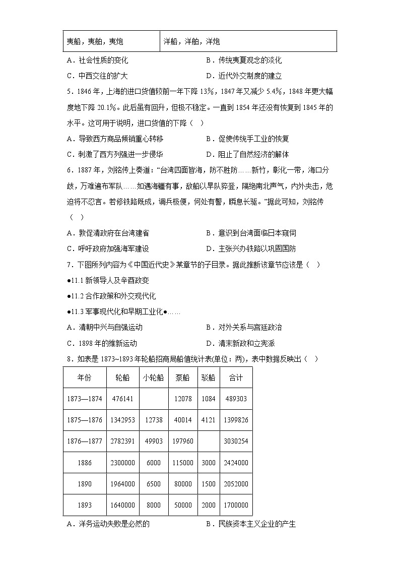 2022-2023学年高一上学期统编版（2019）必修中外历史纲要上第五单元 晚清时期的内忧外患与救亡图存 寒假作业第2页