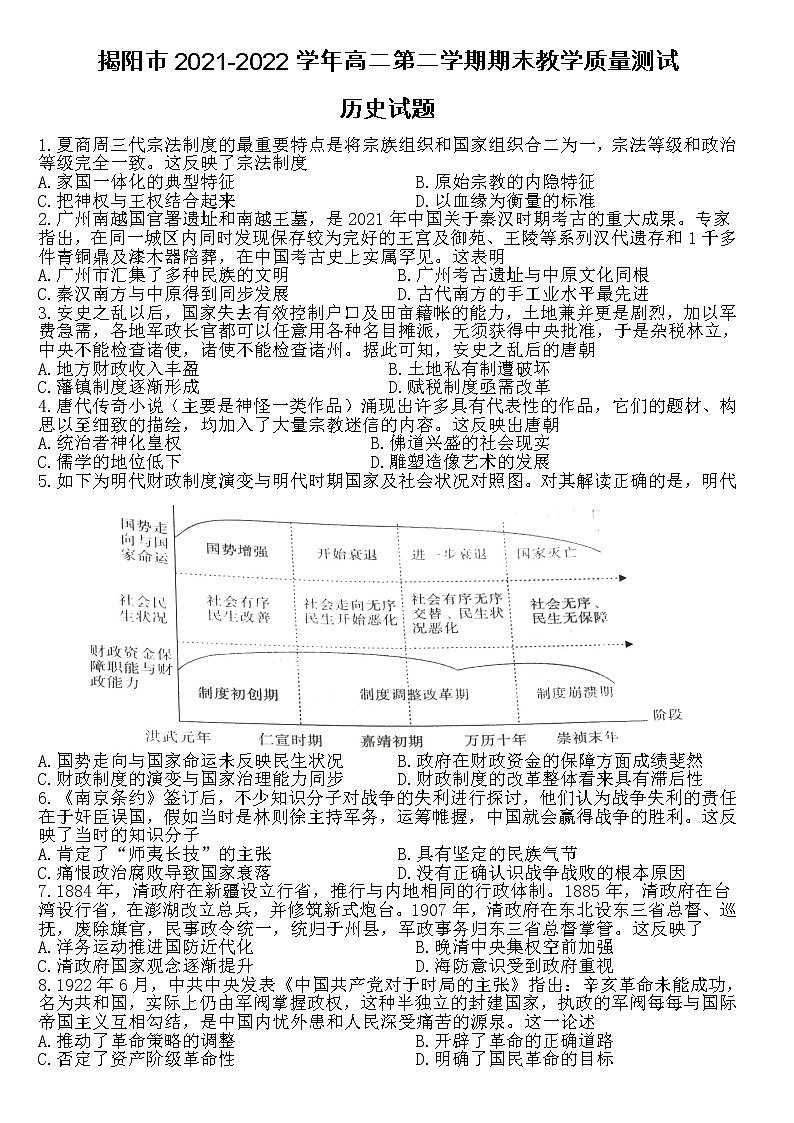 2021-2022学年广东省揭阳市高二第二学期期末教学质量测试历史试题（Word版）01