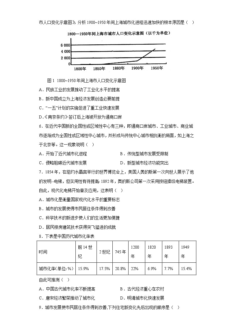 第11课 近代以来的城市化进程 测试卷--2022-2023学年高中历史统编版（2019）选择性必修2经济与社会生活02