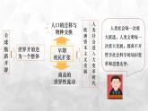 第8课 欧洲的思想解放运动 课件--2022-2023学年高中历史统编版（2019）必修中外历史纲要下册