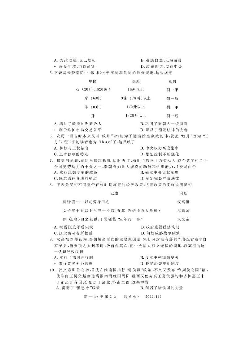 河南省洛阳市2022-2023学年高一上学期期中考试历史试题（PDF版含答案）02