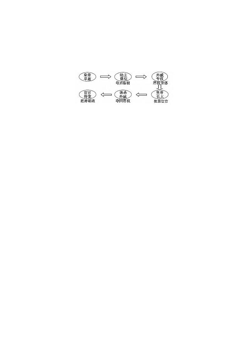 河南省洛阳市2022-2023学年高一上学期期中考试历史试题（PDF版含答案）03